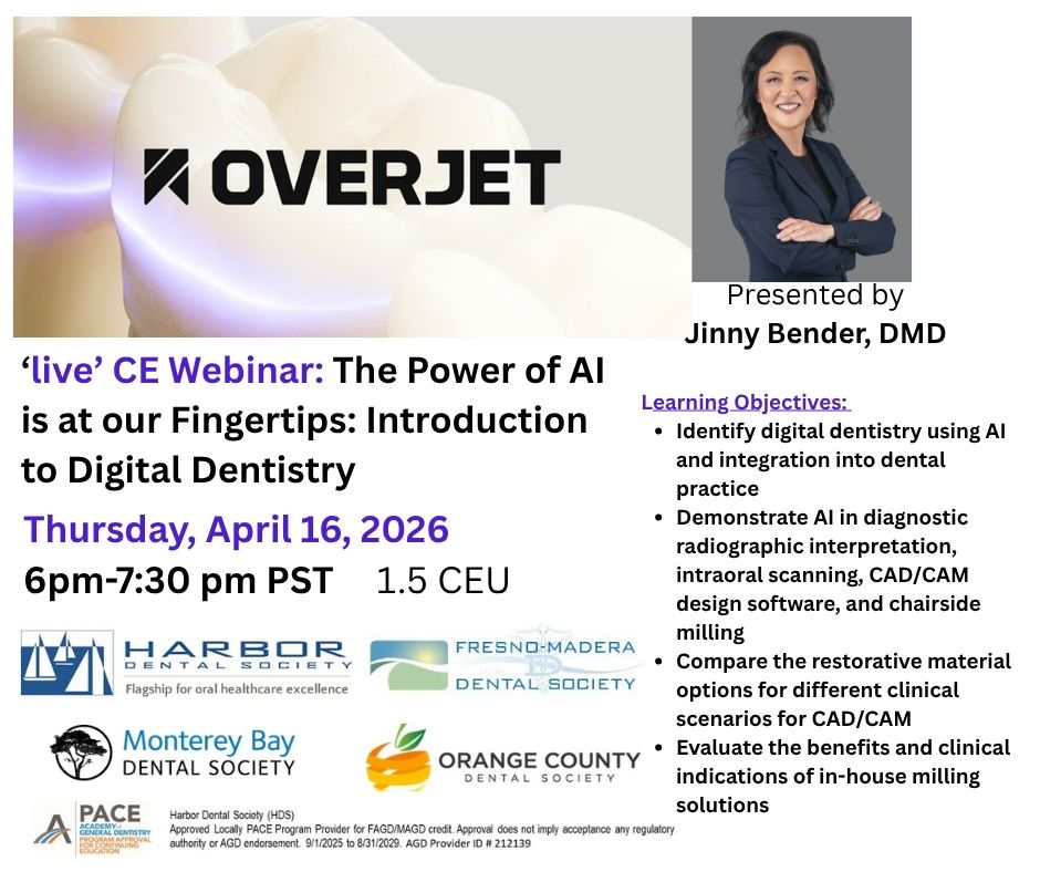 The Power of AI Is at our Fingertips: Introduction to Digital Dentistry